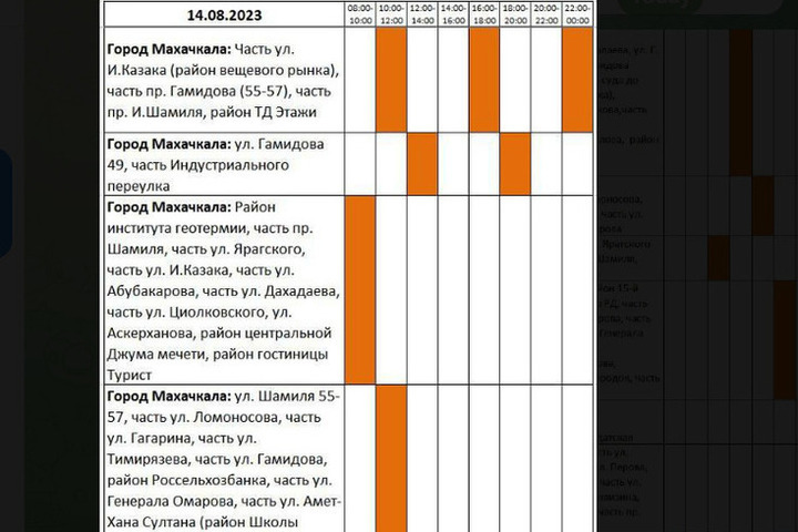 Газели в дагестане