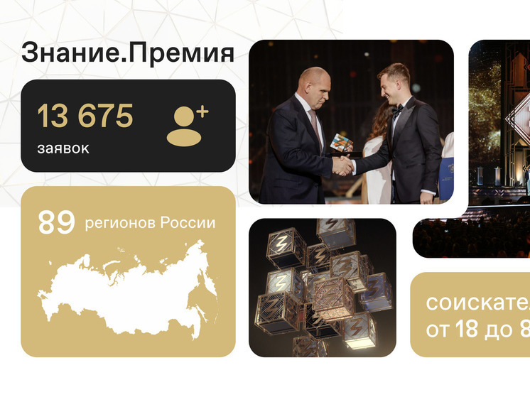 Подведены итоги сбора заявок на Знание.Премия — 2023 от Сахалинской области