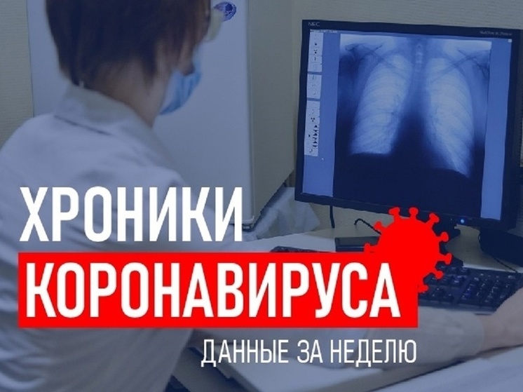 Опубликована новая статистика по коронавирусу в Тверской области за неделю