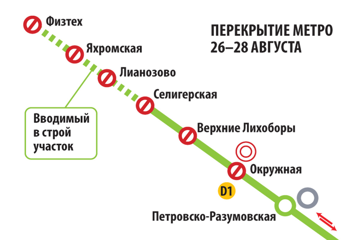 Стройка временно метро навсегда.