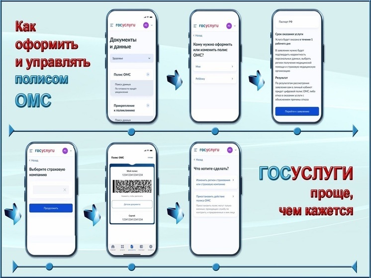 В Алтайском крае рассказали, как оформить цифровой ОМС и управлять им