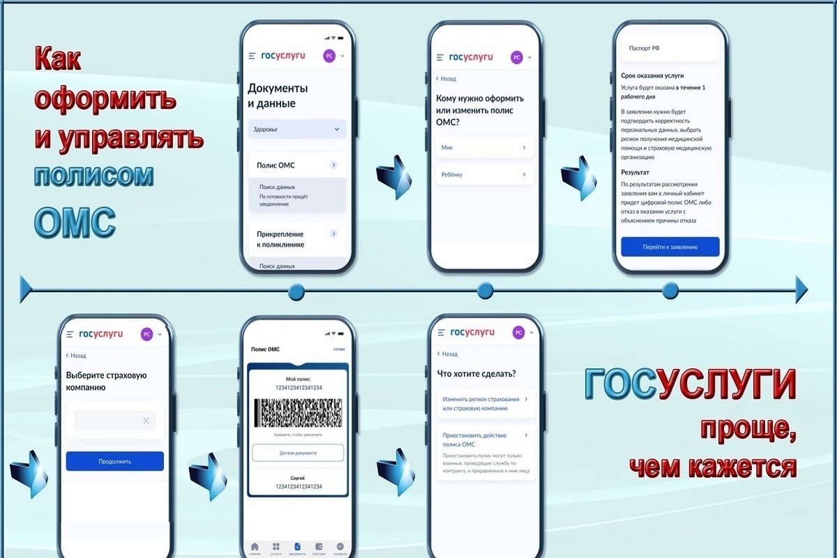 В Алтайском крае рассказали, как оформить цифровой ОМС и управлять им - МК  Барнаул