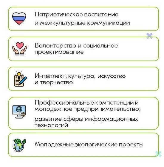 Федеральный проект придумано в россии