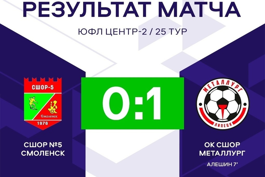 Young Smolensk footballers lost to Metallurg Lipetsk on their field