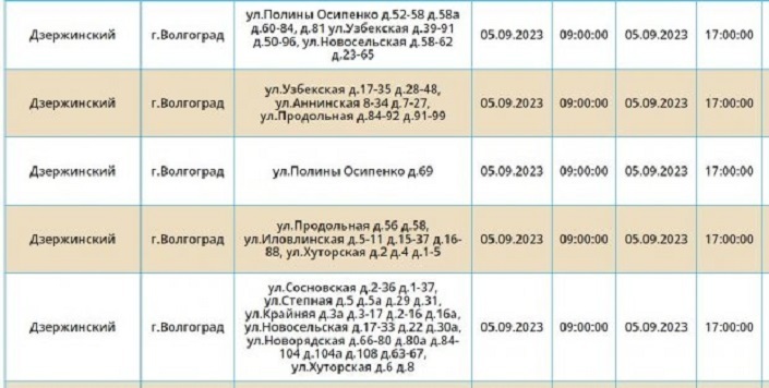 График работы приставов ворошиловского района волгограда Потребители шести районов Волгограда проведут без света 25 января