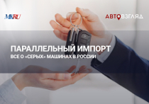 

В среду, 15 марта, в 12:00 в пресс-центре &laquo;МК&raquo; прошел прямой эфир, посвященный проблемам параллельного импорта автомобилей в Россию