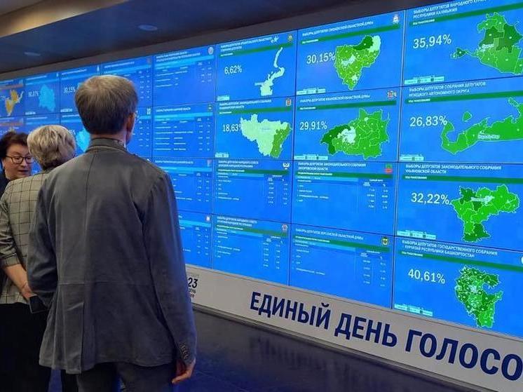 Подведены итоги выборов в Народный Совет ЛНР
