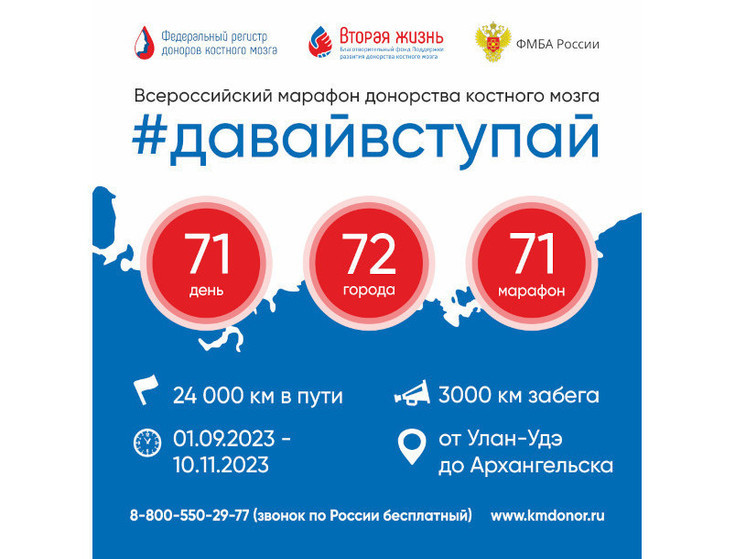 30 сентября в Йошкар-Оле состоится марафон донорства костного мозга