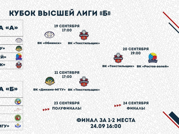 Волейболисты "Текстильщика" сыграют на Кубке Высшей лиги "Б"