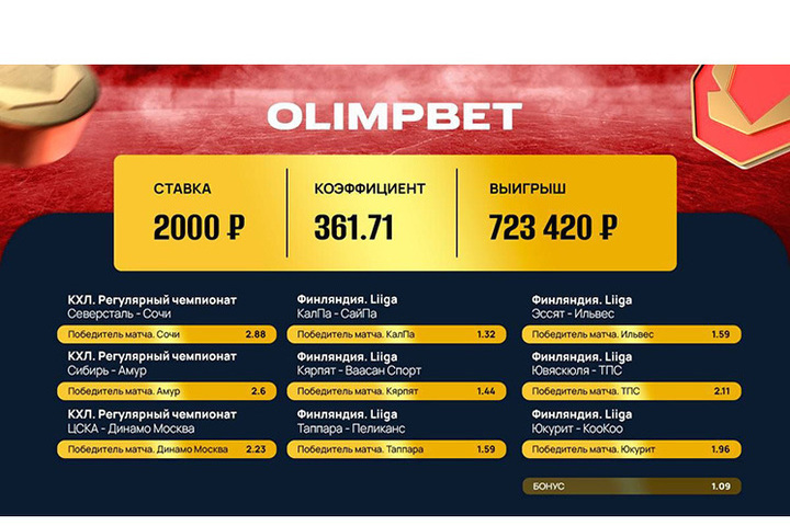 Вера в партнеров Olimpbet принесла клиенту больше 700 тысяч рублей