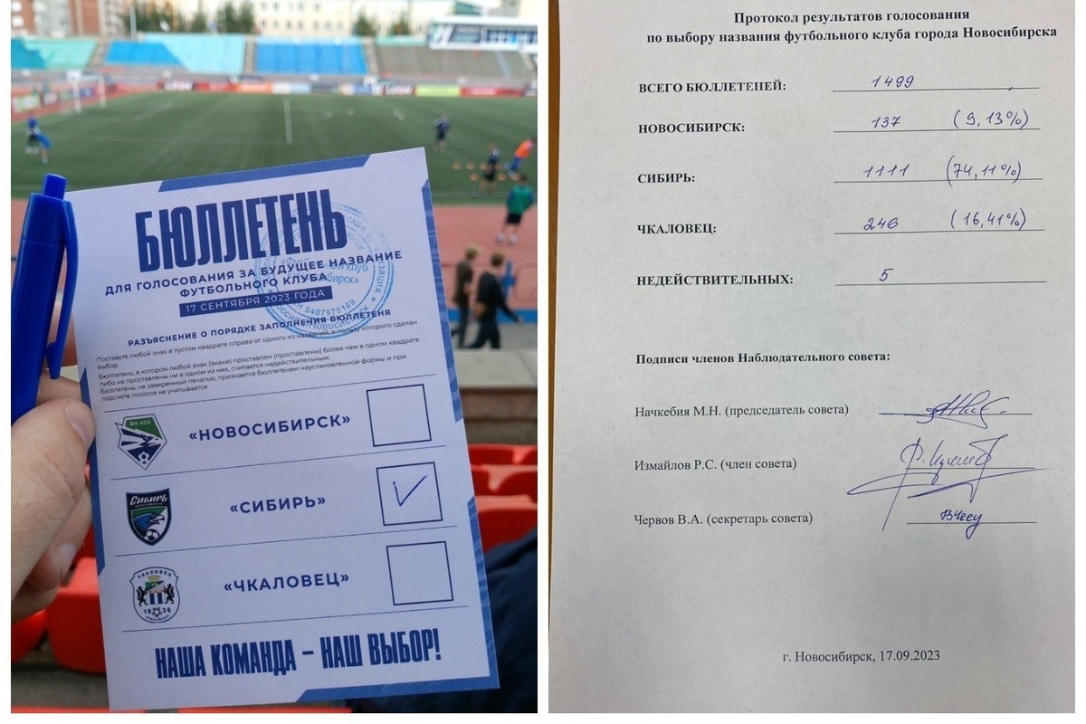 ФК «Новосибирск» сменит название по желанию болельщиков