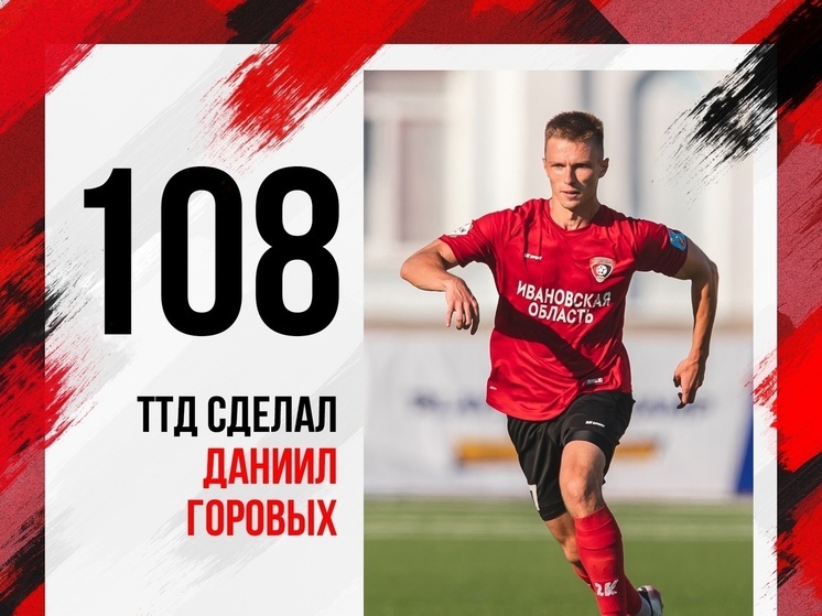 Даниил Горовых полезнее всех сыграл в матче против "Челябинска"