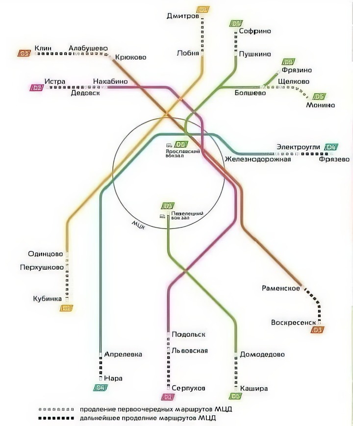 Мцд 5 схема видное