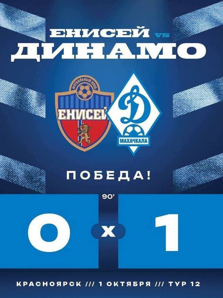 Махачкалинское «Динамо» возглавило турнирную таблицу