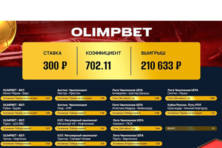 Экспресс из 17 событий принес клиенту Olimpbet 210 633 рубля