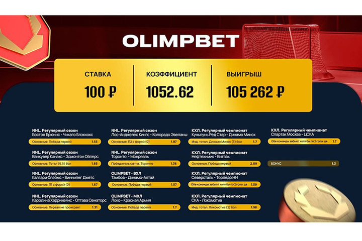 Хоккейная жара: в Olimpbet сыграл коэффициент 1052.62!