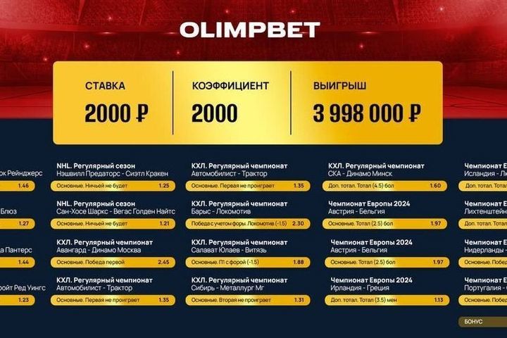 Клиент Olimpbet выиграл почти 4 миллиона рублей