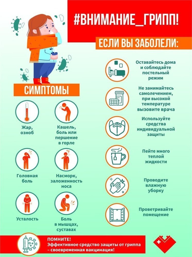 Специалисты Сургутской травмбольницы напоминают о профилактике гриппа