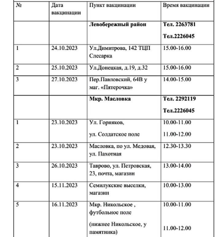 График бесплатной вакцинации от бешенства в Тамбове. График бесплатной вакцинации от бешенства в Зеленограде.