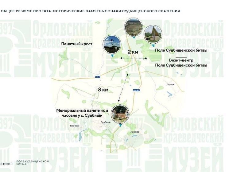 В Орле представили концепцию мемориала «Судбищенская битва»