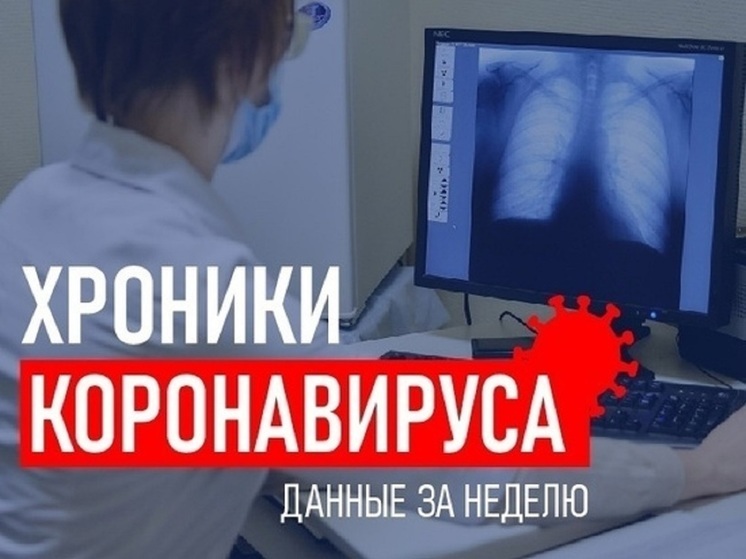 В Тверской области продолжает ухудшаться недельная статистика заражений коронавирусом