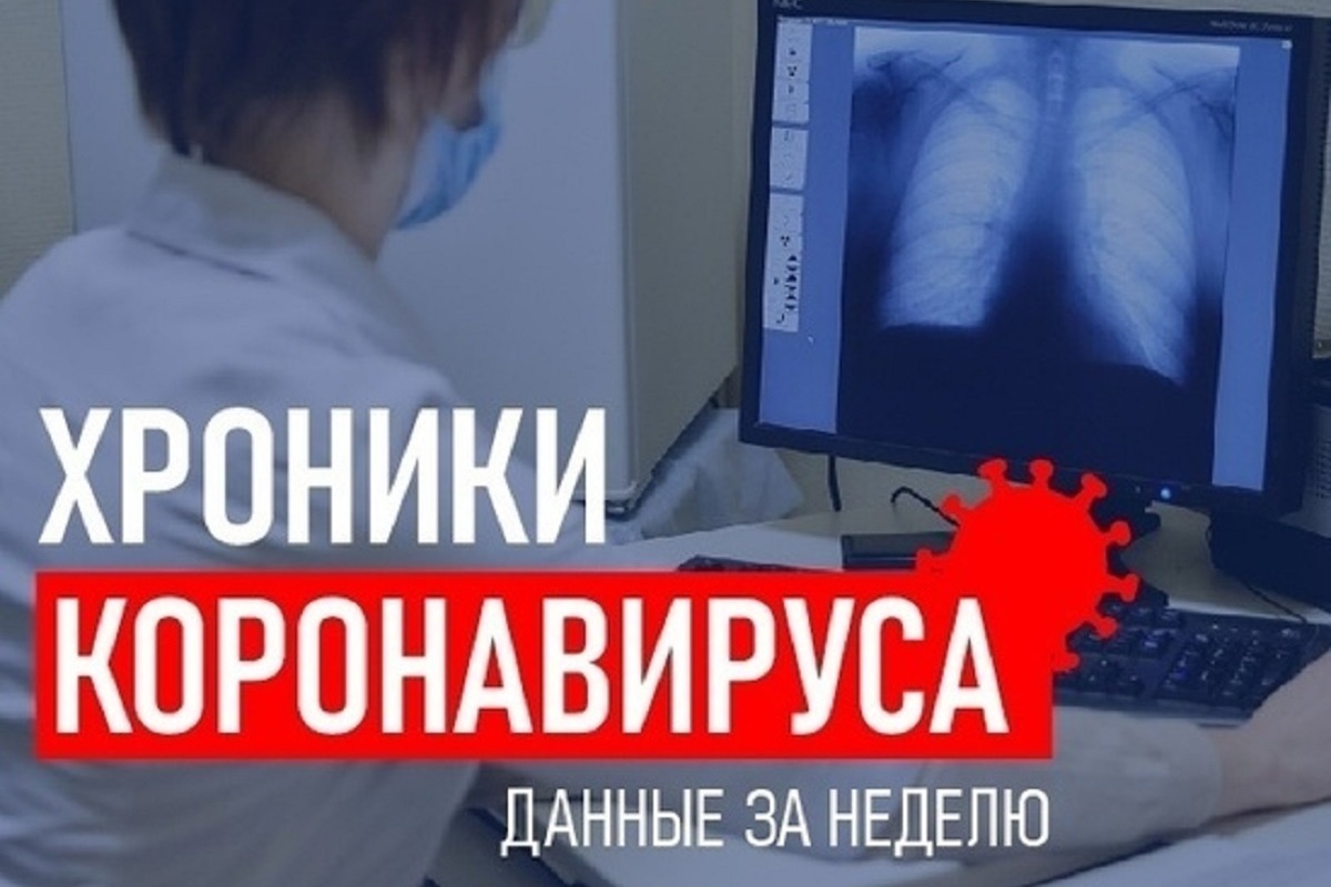 В Тверской области продолжает ухудшаться недельная статистика заражений коронавирусом