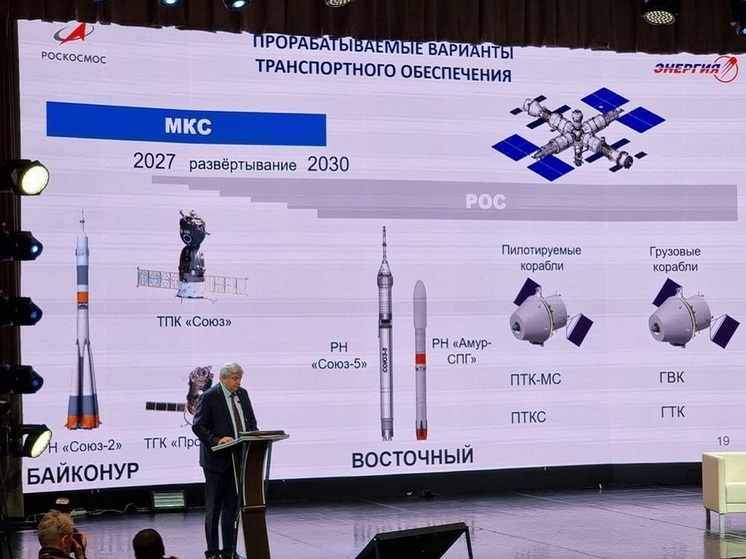 Срок работы будущей российской орбитальной станции оценили в 50 лет