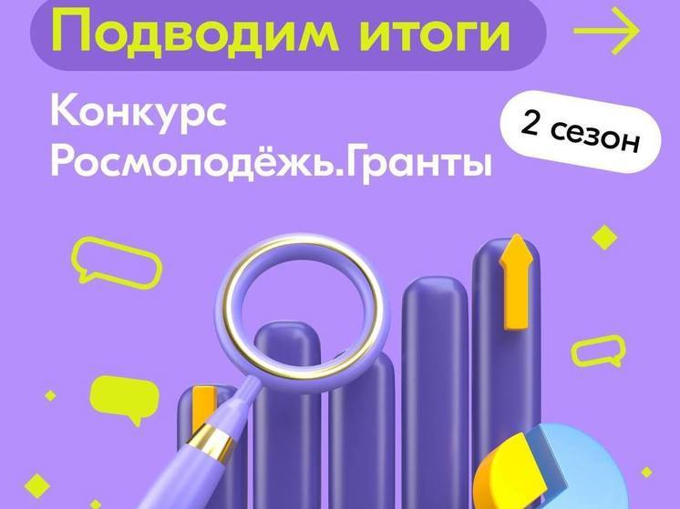 Активные тюменцы получат от Росмолодежи более пяти миллионов рублей