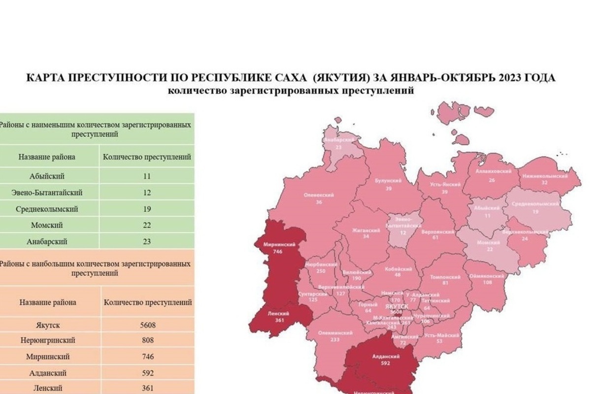 Карта якутии по улусам