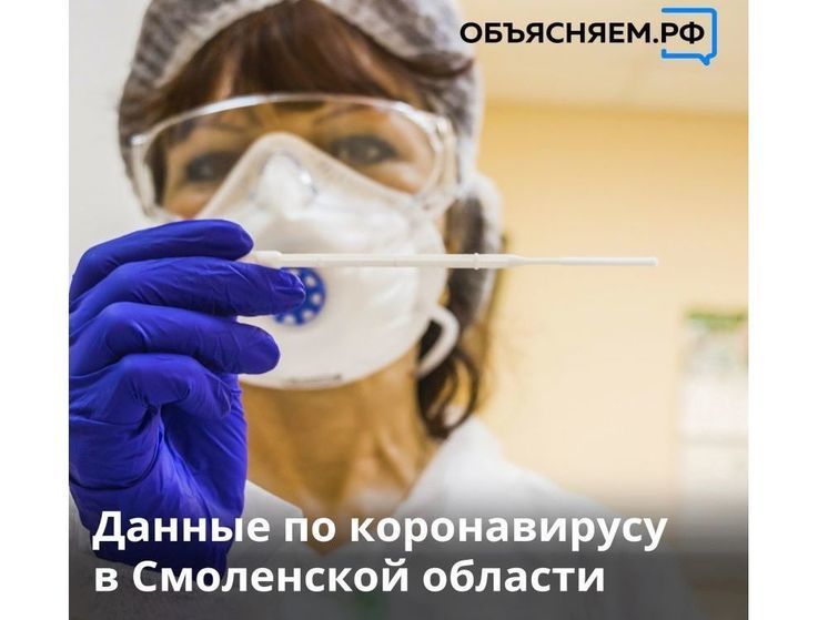 За неделю 152 смолянина заболели COVID-19