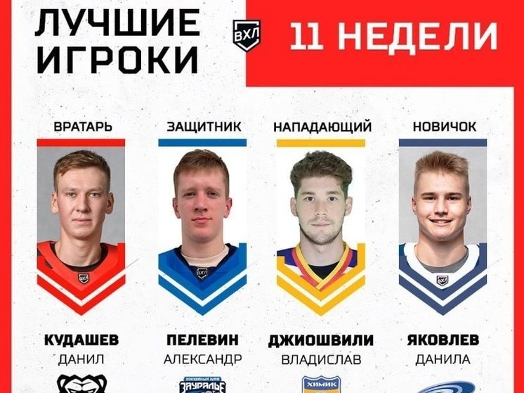 Игрок воронежского «Бурана» попал в число лучших хоккеистов недели