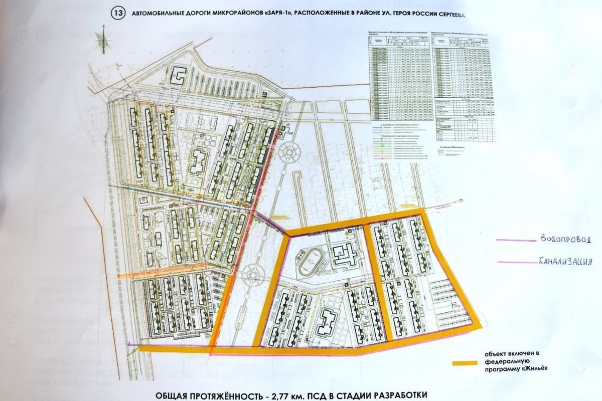 Строительство а/д в мкр. 