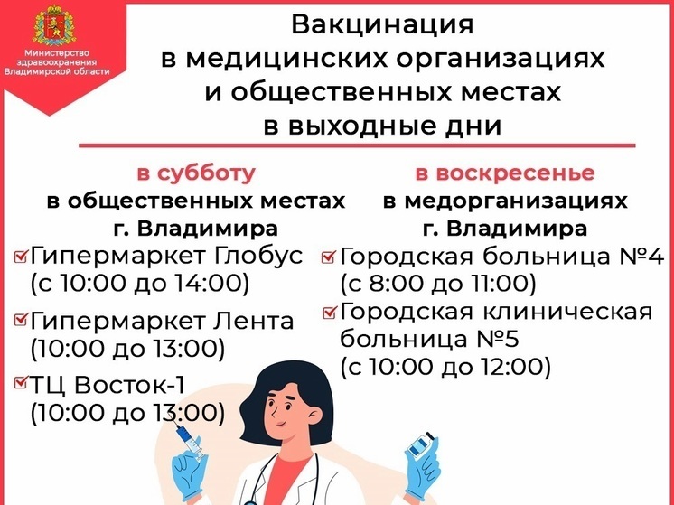 Жителей Владимирской области приглашают привиться против гриппа