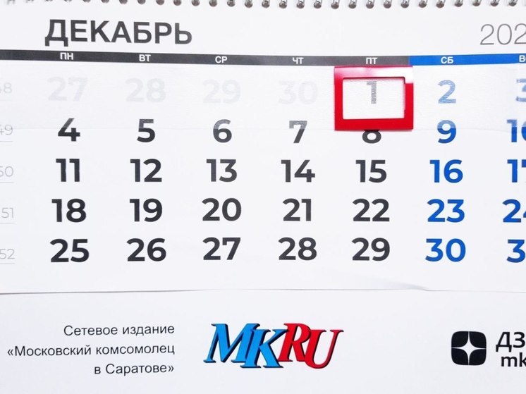 1 декабря в истории: что случилось в этот день
