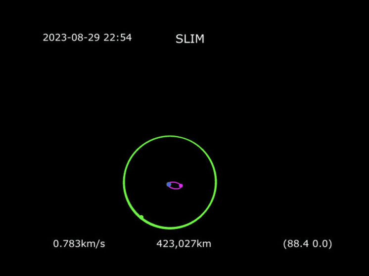 Японский модуль SLIM совершит посадку на Луне 20 января