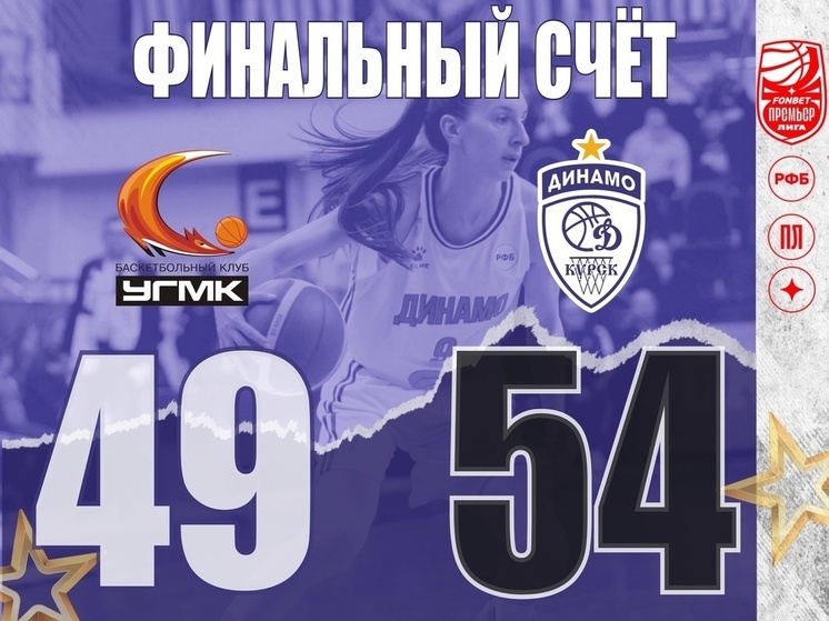 Курские баскетболистки победили УГМК из Екатеринбурга