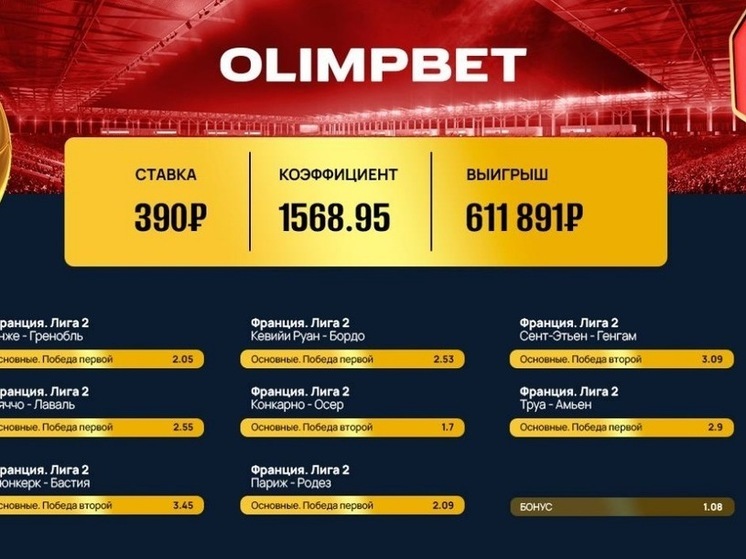 Игрок превратил 390 рублей в 611 тысяч благодаря коэффициенту 1568