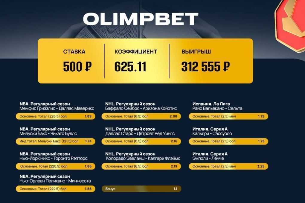 Клиент OLIMPBET составил экспресс, который принес ему 312 тысяч рублей