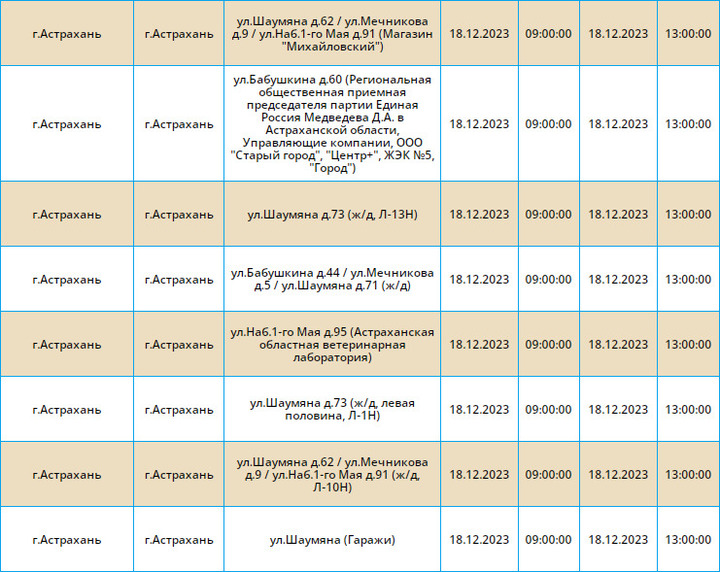 Первый программа на 31 декабря 2023