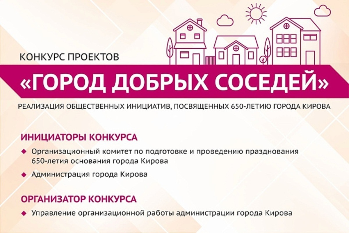 В Кирове исполняют 74 проекта по конкурсу «Город добрых соседей»