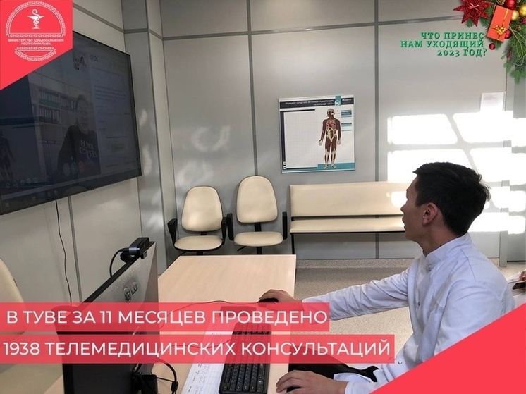 Минздрав Тувы: растет число телемедицинских консультаций