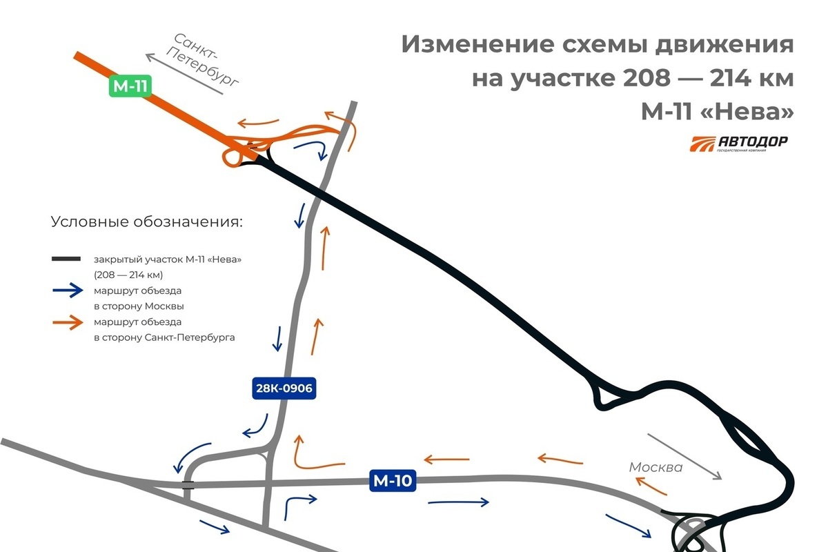 Когда откроют объезд твери по м11. Карта Северного обхода Твери на трассе м-11.