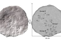 Археологи нашли во время раскопок в Италии неподалеку от границы с Хорватией камни со следами обработки, на которых 2,5 тысячи лет назад была нанесена карта звездного неба