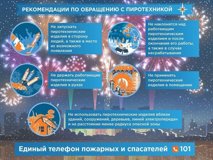 Жителей НАО предостерегли от легкомыслия с фейерверками