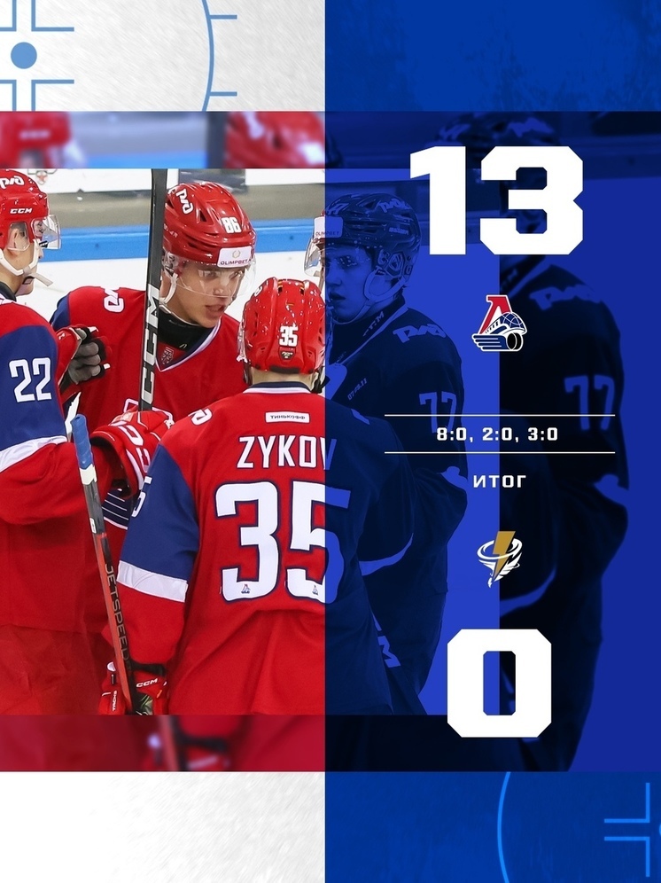 Ярославская «молодежка» победила соперника со счетом 13-0