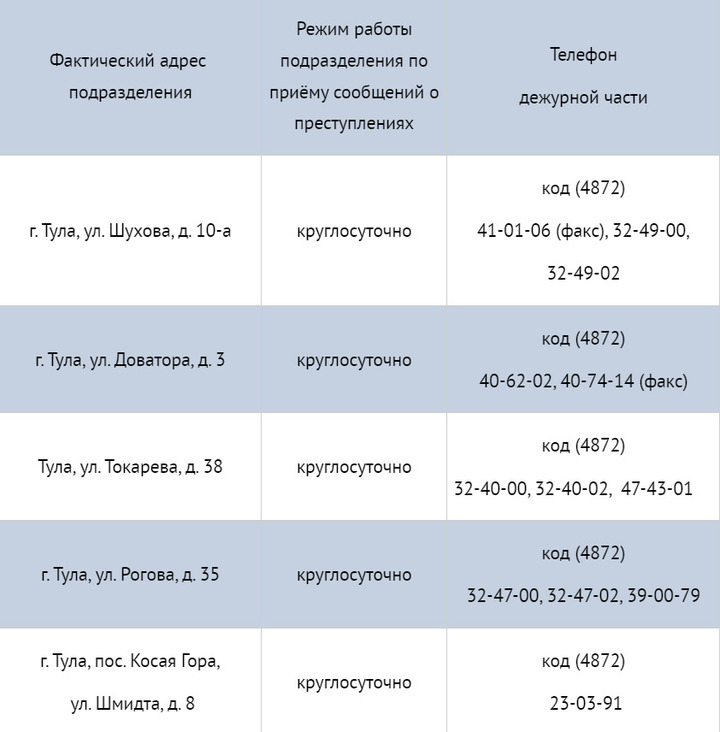 Номер дежурного жкх
