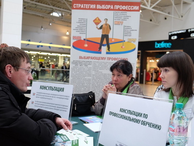 Сразу три ярмарки вакансий проведут в Казани в январе