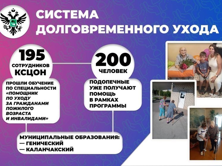 В Херсонской области рассказали об итогах запуска системы долговременного ухода