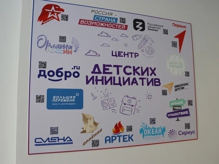 В чудовской школе № 4 начал работать центр детских инициатив