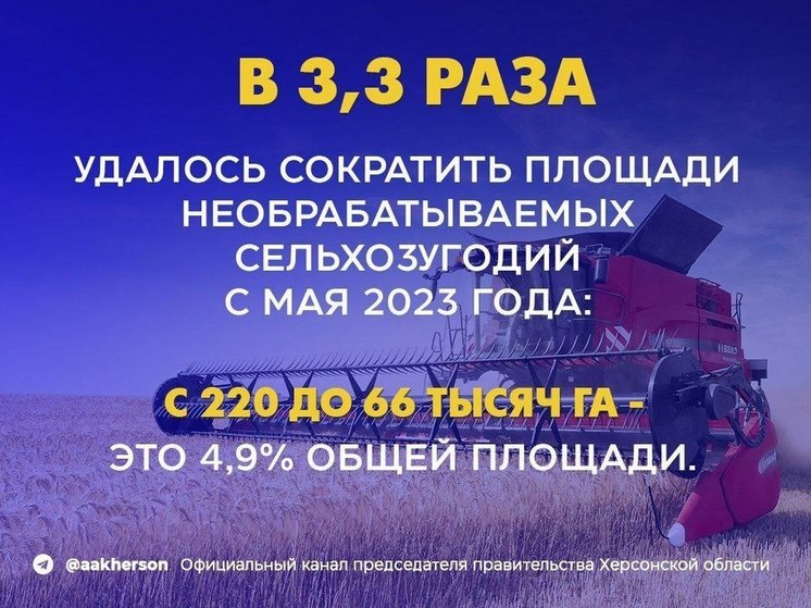Алексеенко: в Херсонской области необрабатываемые площади сократились в 3 раза